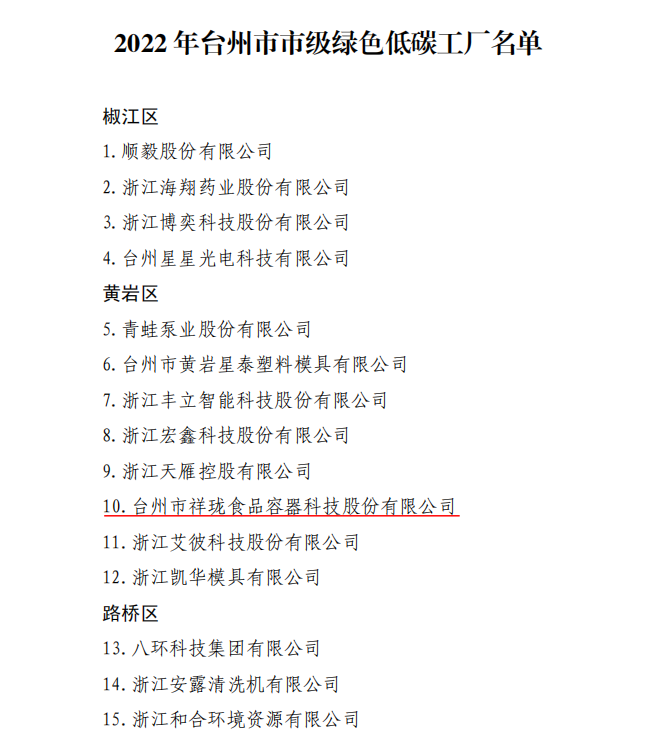 微信截圖_20221006140140.png